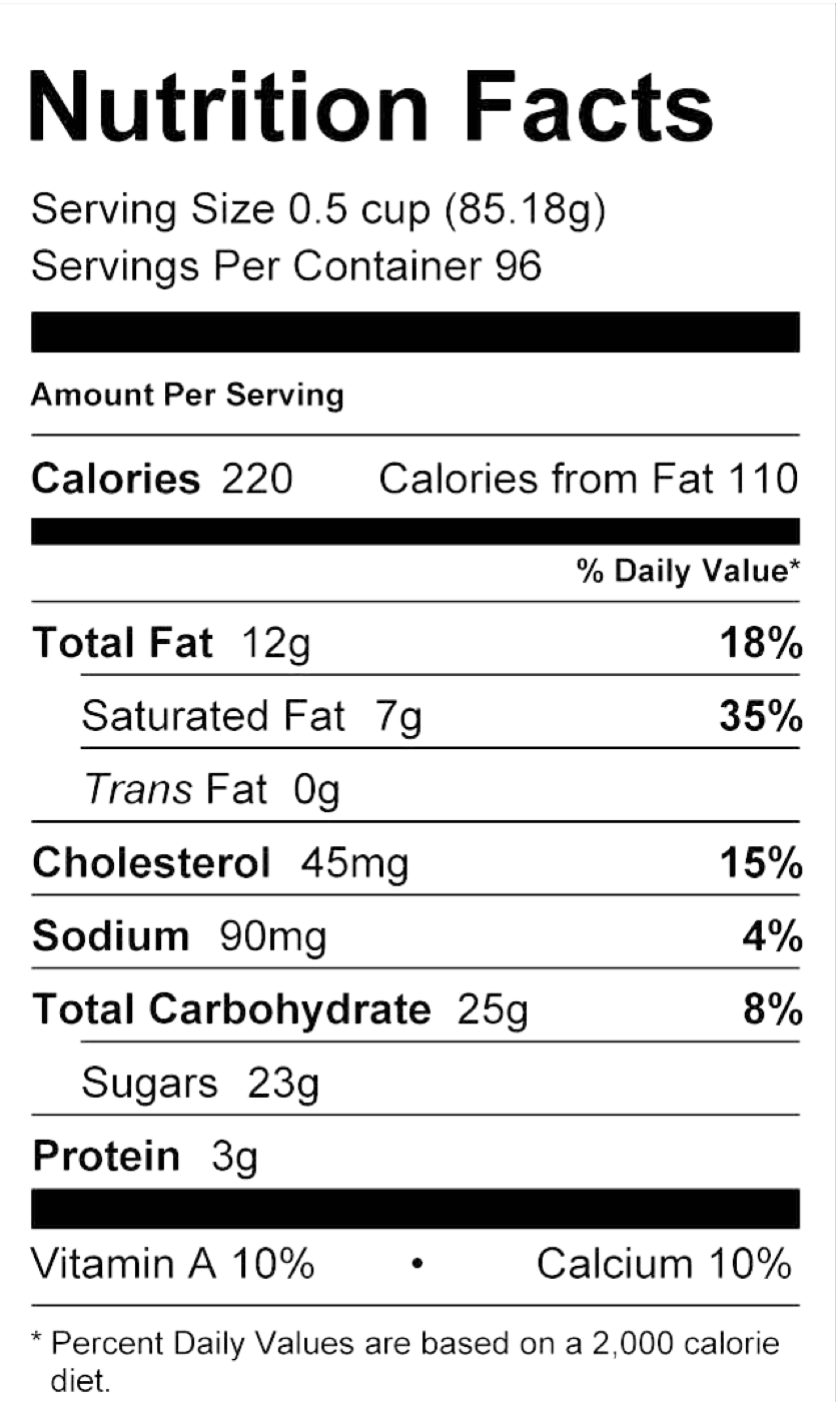 Nutrition Facts for Ashley's Coconuttery Swirl