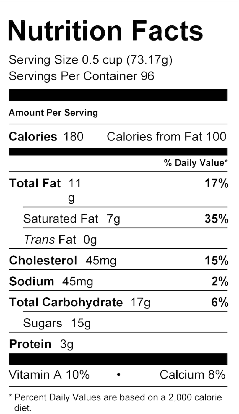 Nutrition Facts for Coyote Cotton Candy