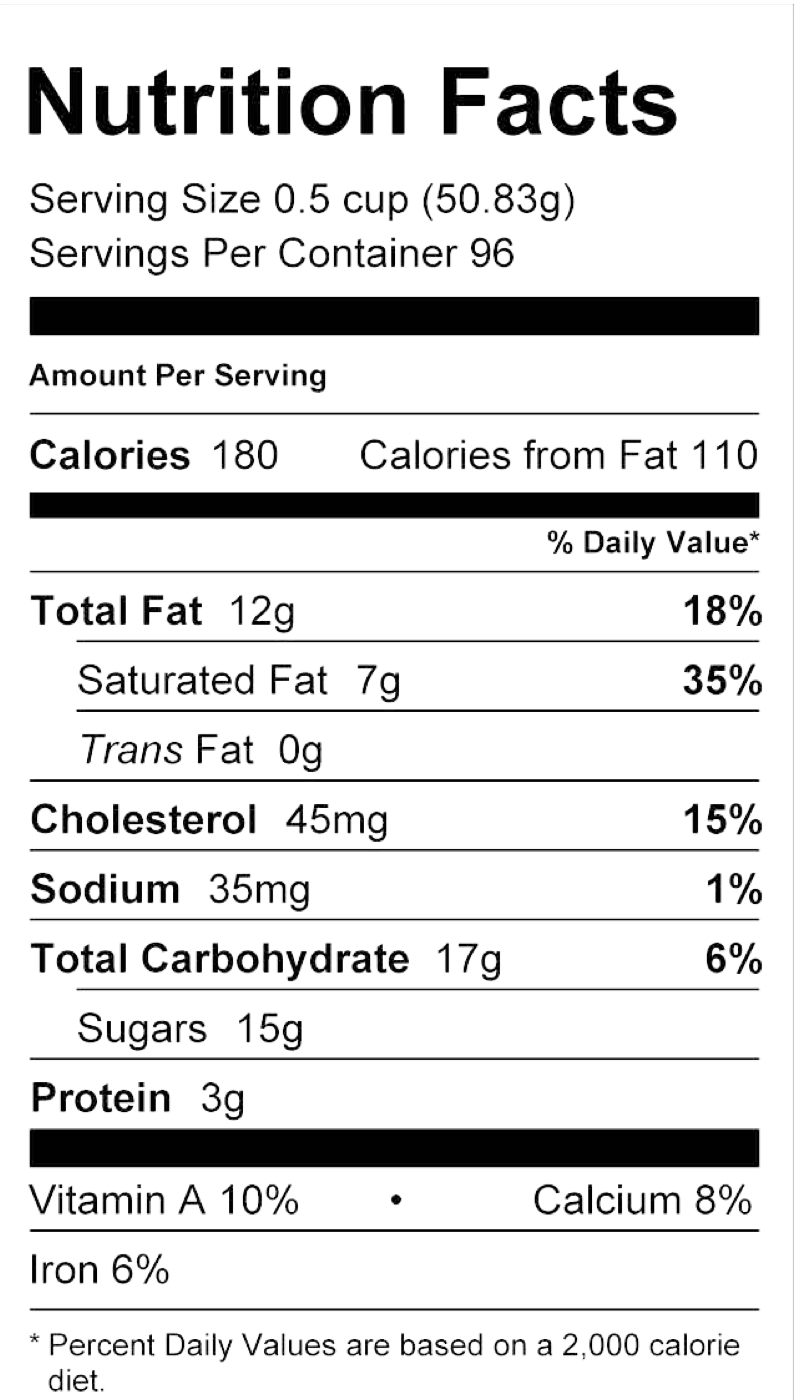 Nutrition Facts for Holstein Thunder