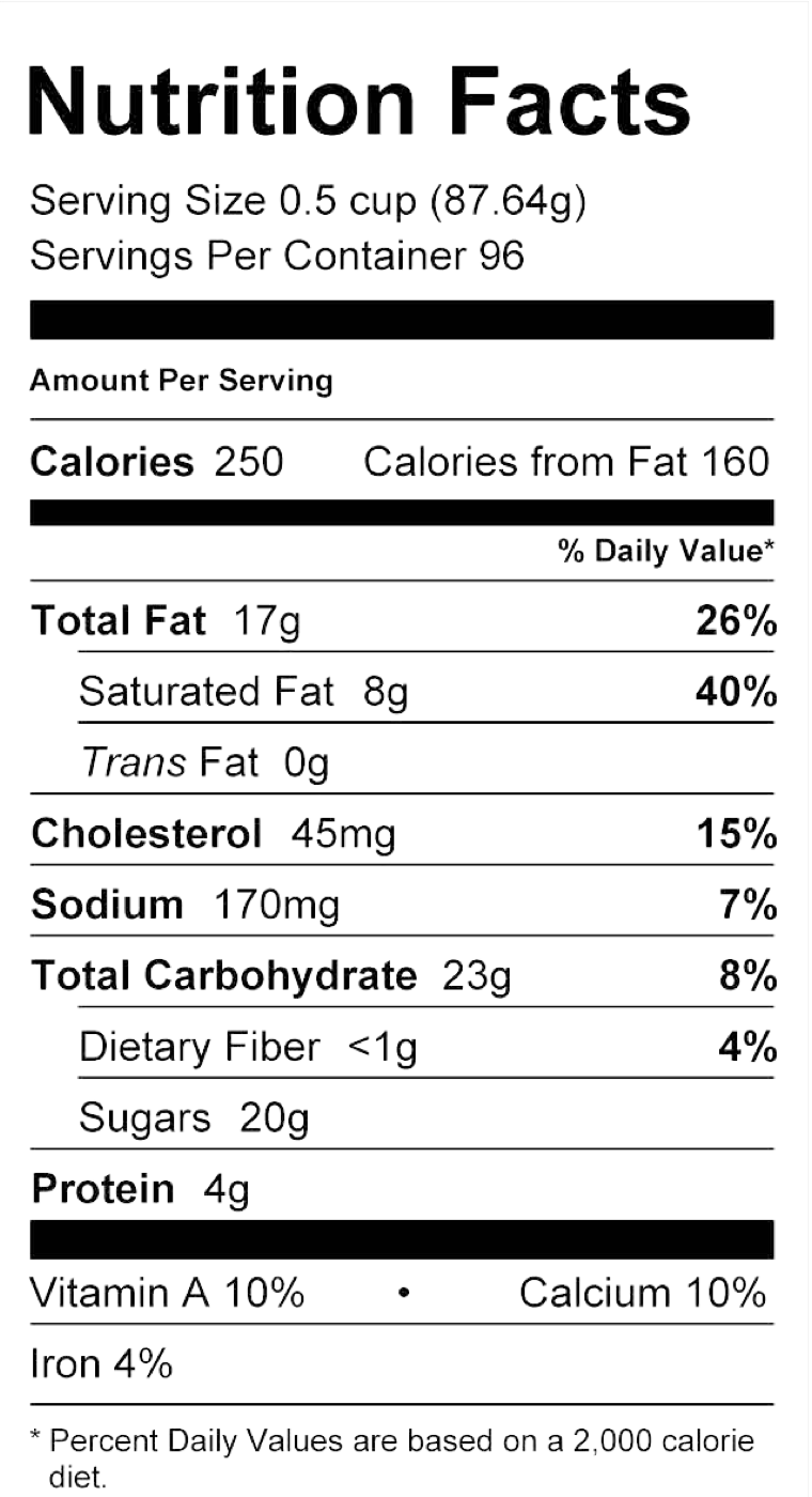Nutrition Facts for Kookie Kayla