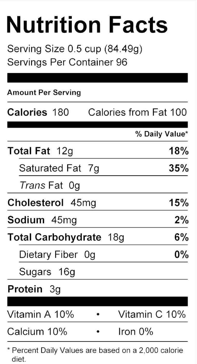 Nutrition Facts for Phoebe's Strawberry